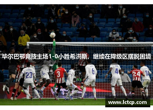 毕尔巴鄂竞技主场1-0小胜希洪斯，继续在降级区摆脱困境